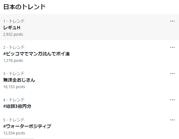 twitterのトレンド